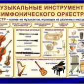 Комплект таблиц "Музыкальные инструменты" (8 шт.)