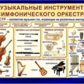 Комплект таблиц "Музыкальные инструменты" (8 шт.)