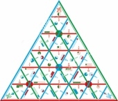 Математическая пирамида Доли раздаточная