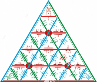 Математическая пирамида Сложение до 10 демонстрационная