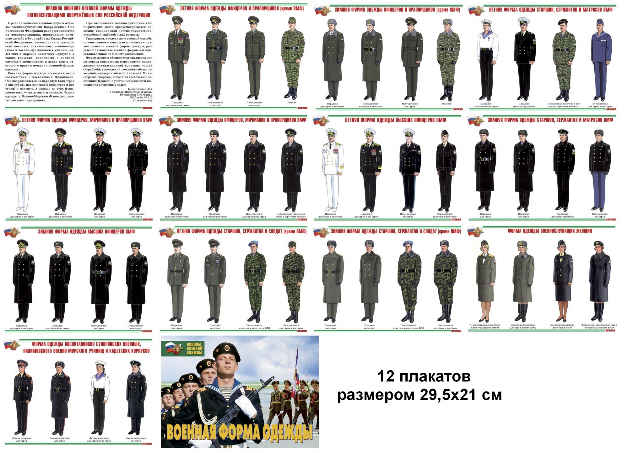 Плакаты с образцами причесок военнослужащих