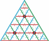 Математическая пирамида Вычитание до 10
