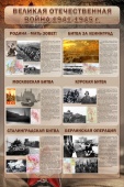 Стенд "Великая Отечественная война 1941-1945 г." (битвы)