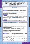 Комплект таблиц "Теория вероятностей и математическая статистика" (6 шт.)