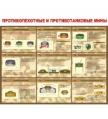 Плакаты Противопехотные и противотанковые мины (10 плакатов, 41х30 см)