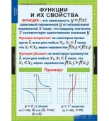 Комплект таблиц "Алгебра 9 кл." (12 шт.)