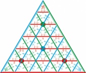 Математическая пирамида Дроби (демонстрационная)