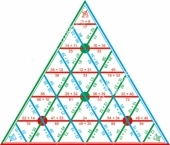 Математическая пирамида Сложение до 100