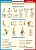 Таблица Грамматика французского языка. Предлоги винил 70х100