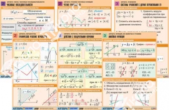 Комплект таблиц по математике для средней школы 5-11 кл. ч. 2 (29 шт.)