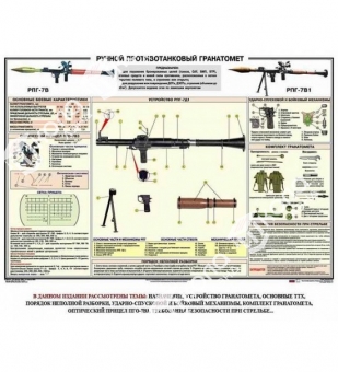 Плакаты Гранатомет РПГ-7. Устройство гранатомета. Обращение с ним (10 плакатов, 41х30 см)