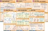 Комплект таблиц по математике для средней школы 5-11 кл. ч. 2 (29 шт.)