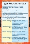 Комплект таблиц "Математика 6 кл." (12 шт.)