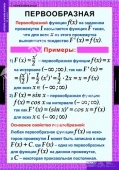 Комплект таблиц "Алгебра и начала анализа 11 кл. (15 шт.)